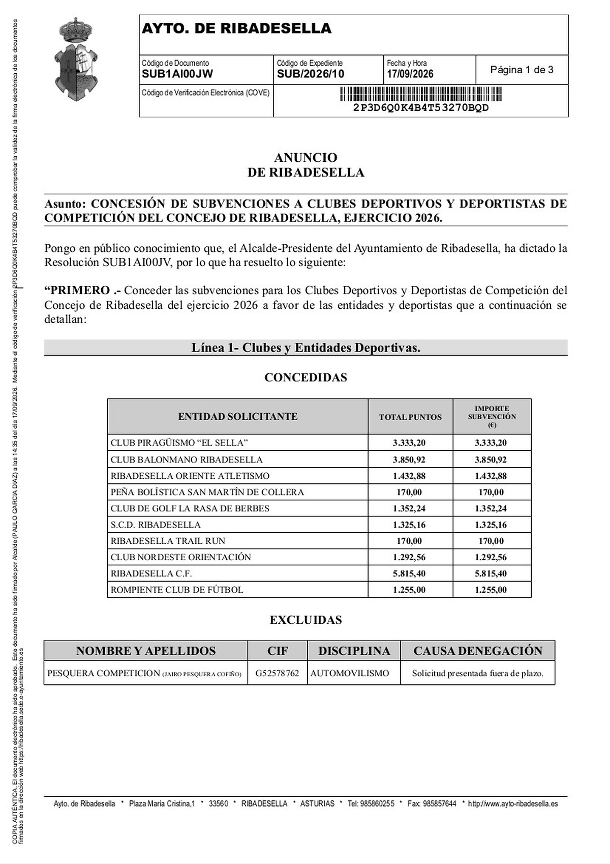Ribadesella convoca subvenciones para clubes deportivos y deportistas de competición