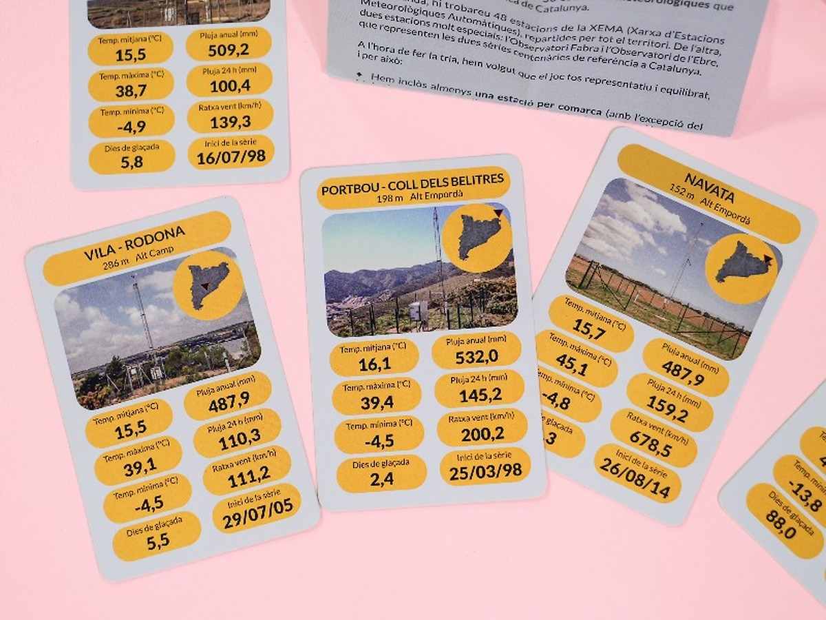Cataluña presenta 'Duel de estaciones', un juego de cartas sobre meteorología
